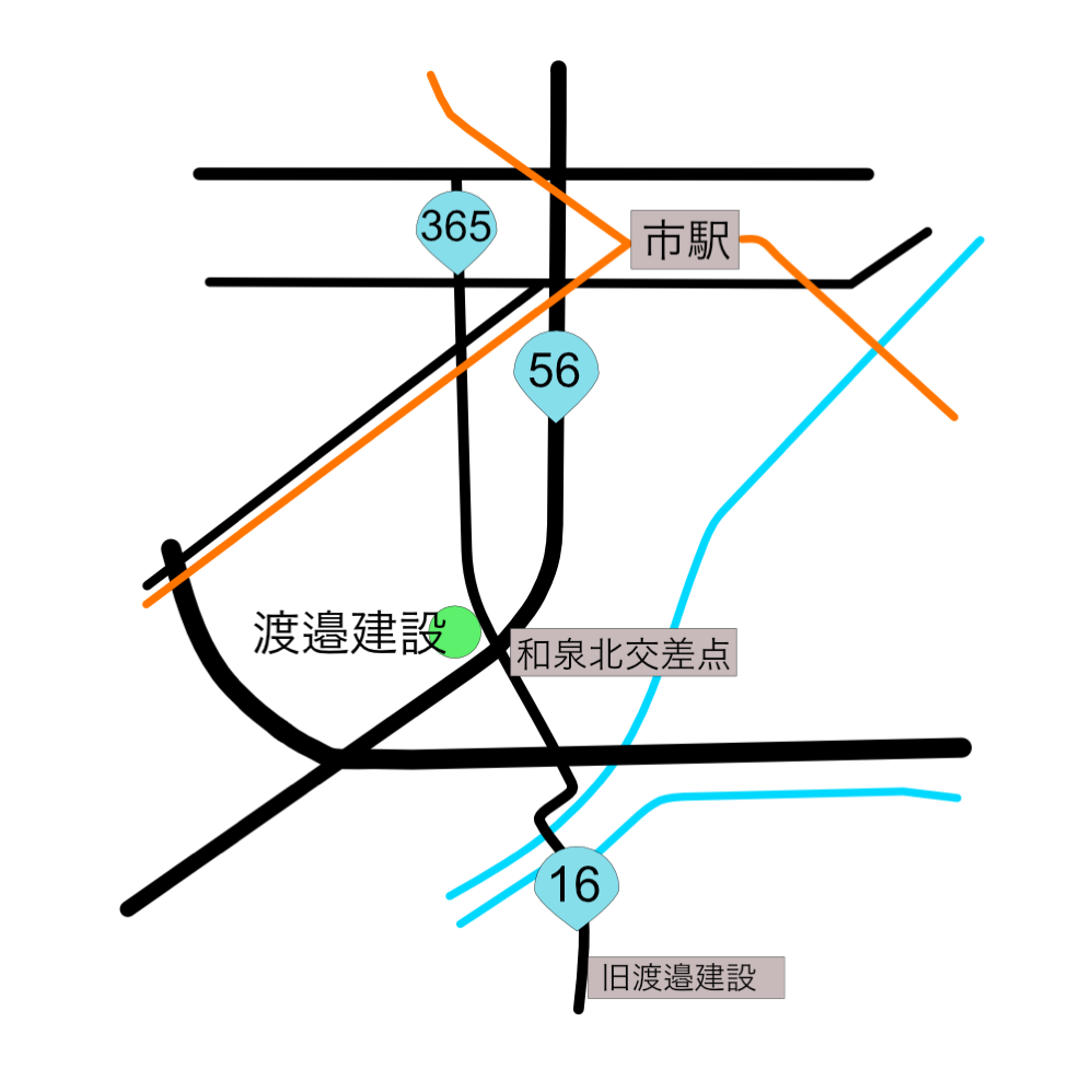 渡邉建設株式会社の所在地は和泉北交差点西側にあります。駐車場もございます。